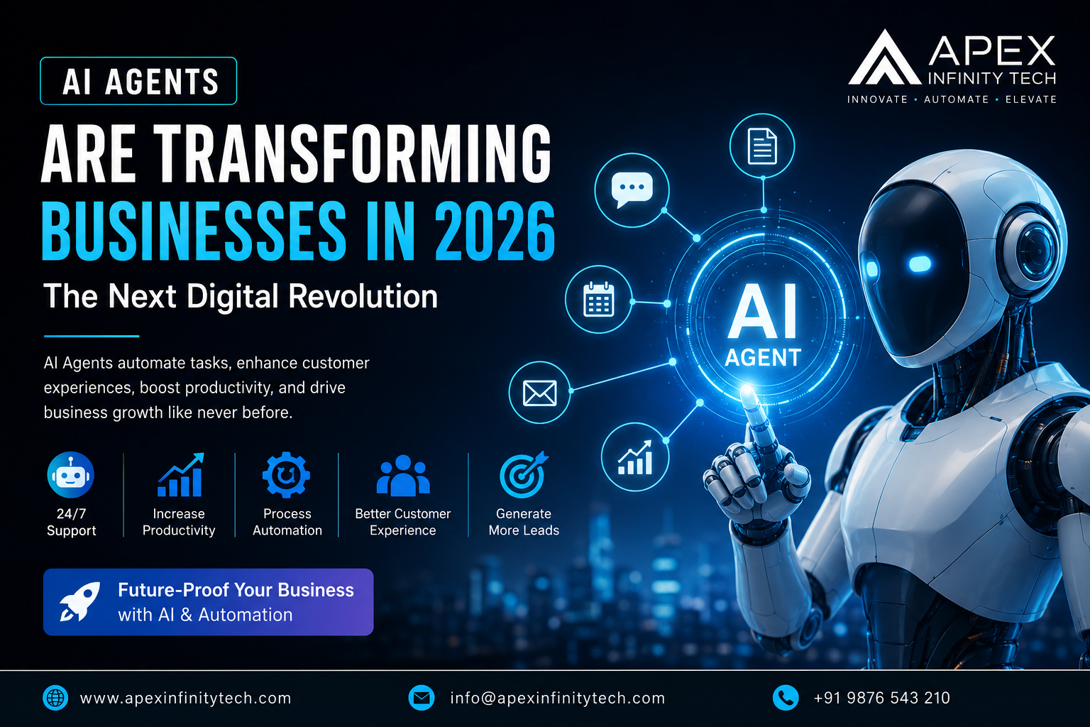 How AI Agents Are Transforming Businesses in 2026: The Next Digital Revolution